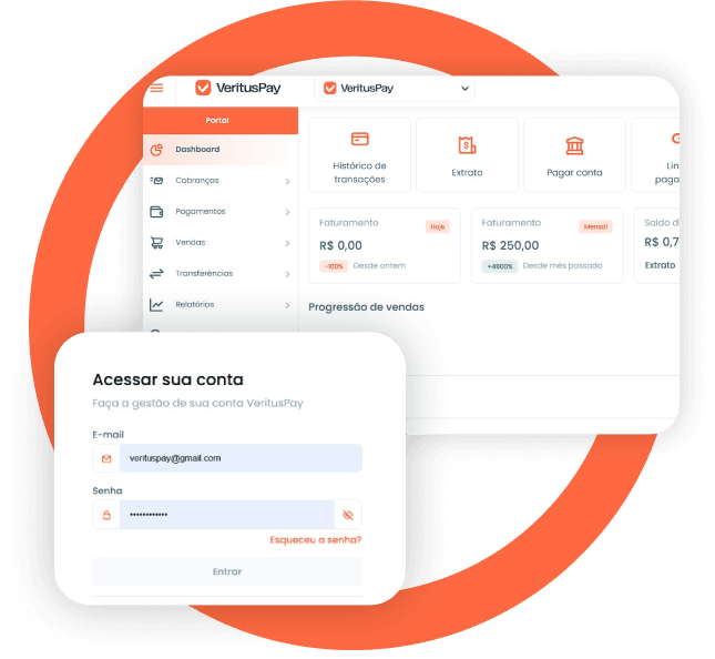 Imagens da plataforma de gestão